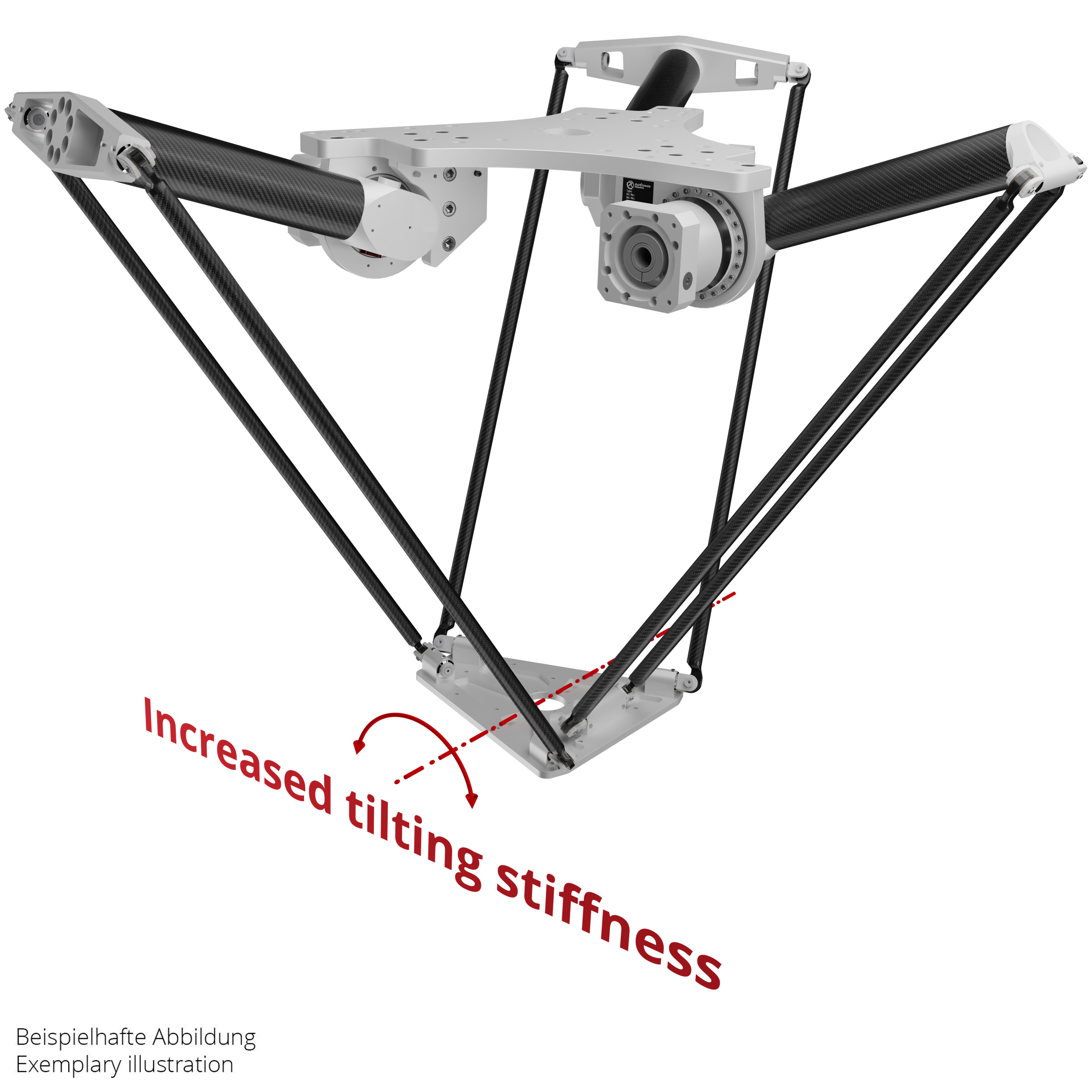 DELTA RLL3-1600-50kg 