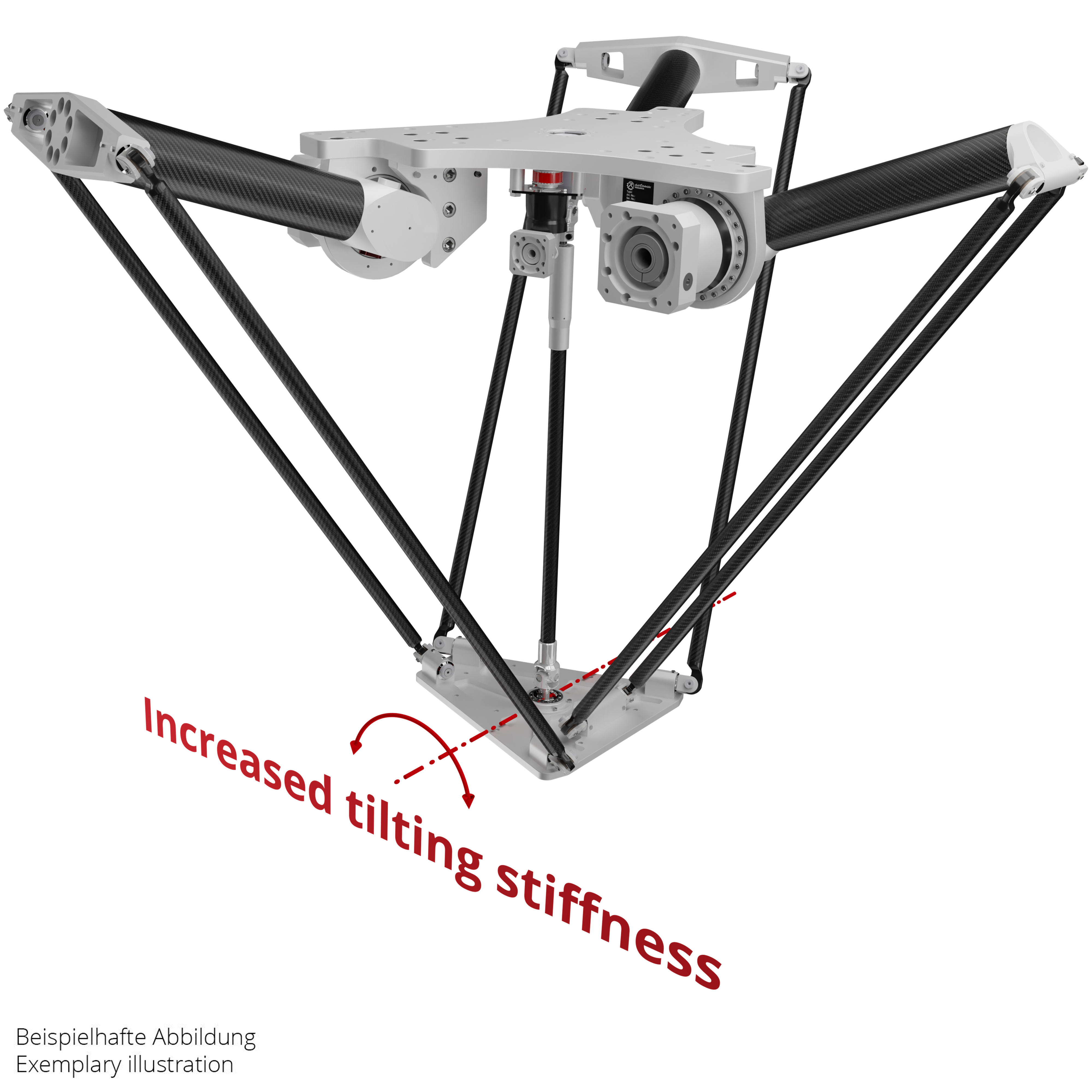 DELTA RLL3-T1-1600-50kg