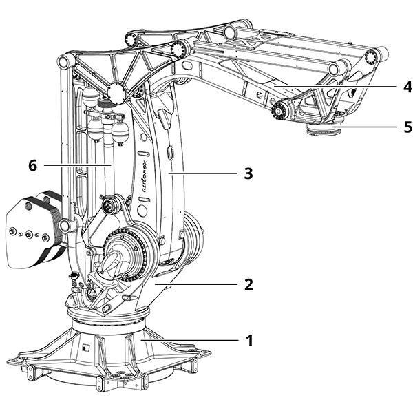 articc 4 Robotermechaniken